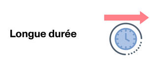 Image longue duree